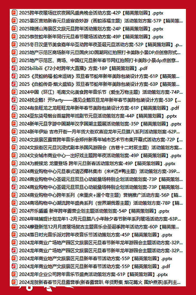 275份2026最新版元旦跨年系列营销活动美陈方案