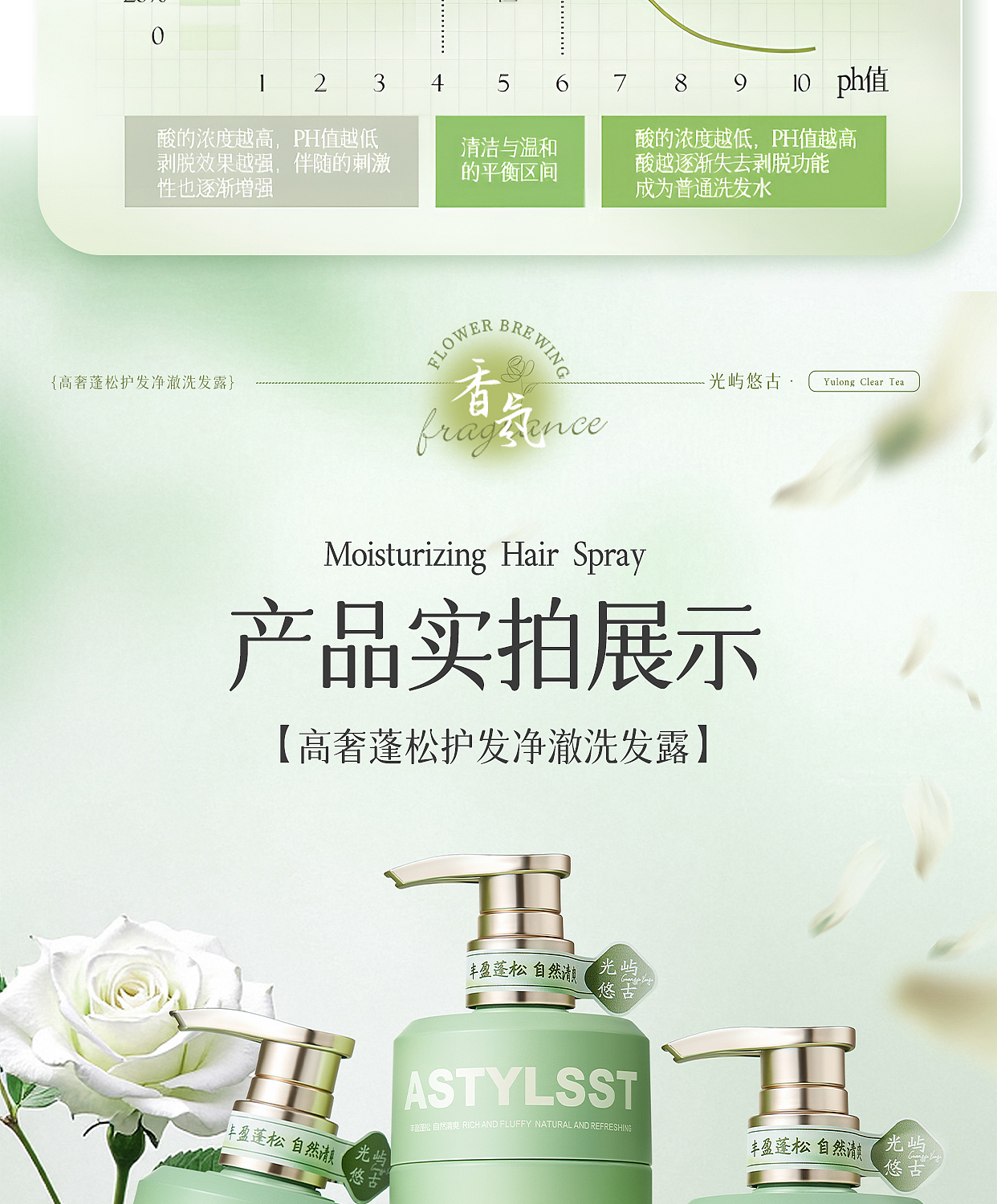 洗发水（图ZMzk5MzQ3OTY0） - 电商 - 站酷设计师Z40691618原创素材 - 站酷ZCOOL