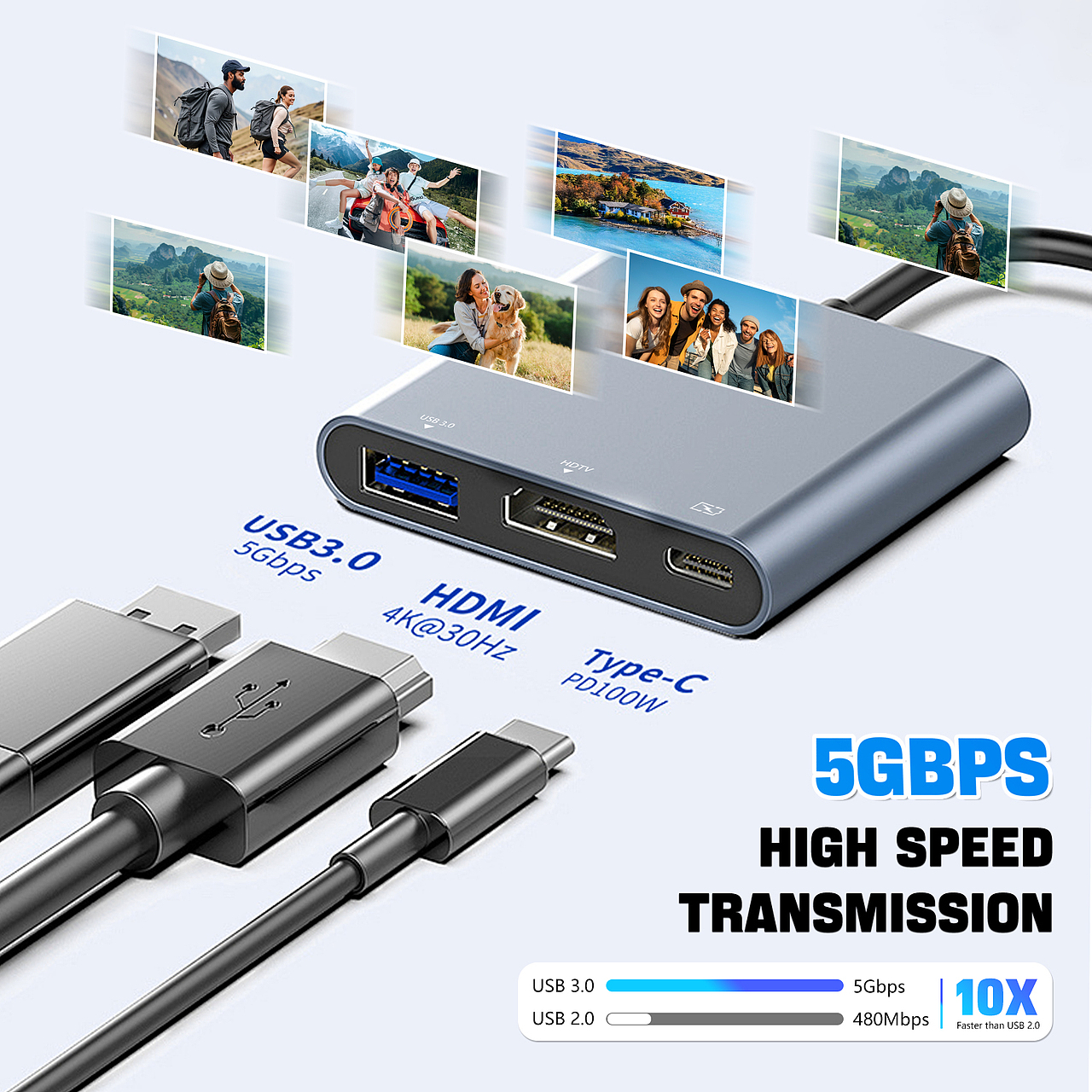 USB-C三合一转换器（图ZMzk5MzQ5MDMy） - 品牌 - 站酷设计师木白008原创素材 - 站酷ZCOOL