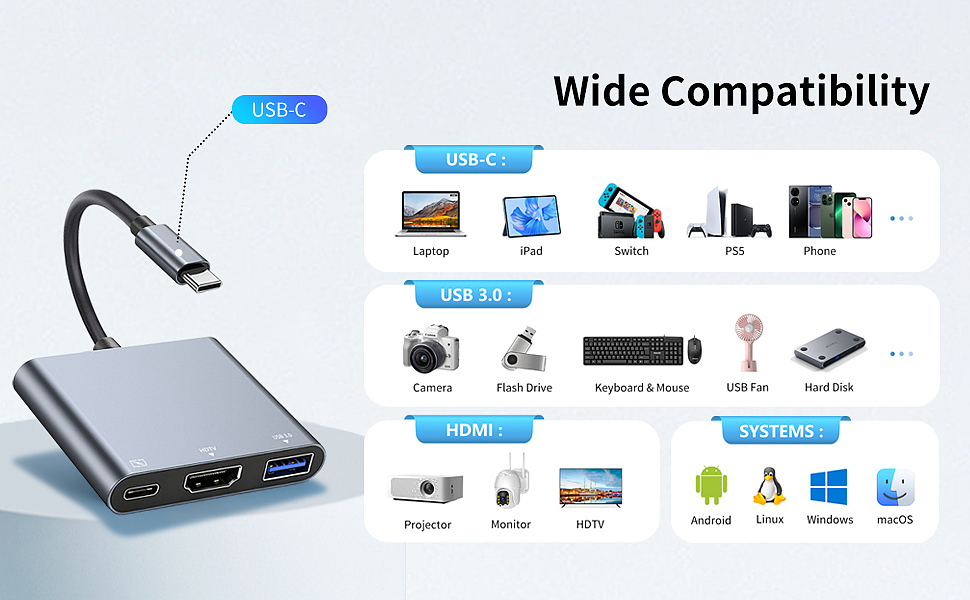 USB-C三合一转换器（图ZMzk5MzQ5MDYw） - 品牌 - 站酷设计师木白008原创素材 - 站酷ZCOOL