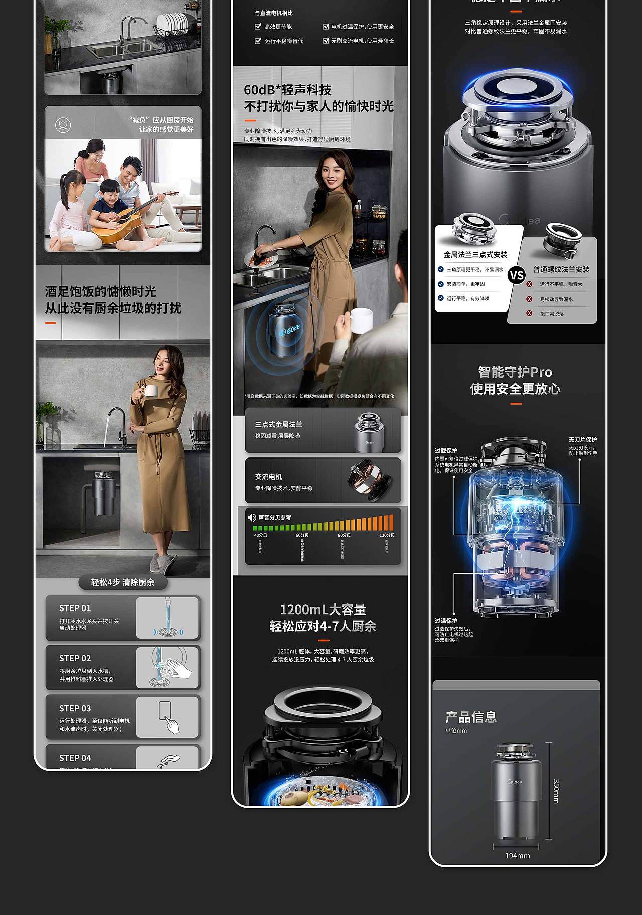 电商详情页全案|-厨房电器之厨余系列、、（图ZMzk5MzUwMjMy） - 宣传物料 - 站酷设计师VICO美食视觉原创素材 - 站酷ZCOOL