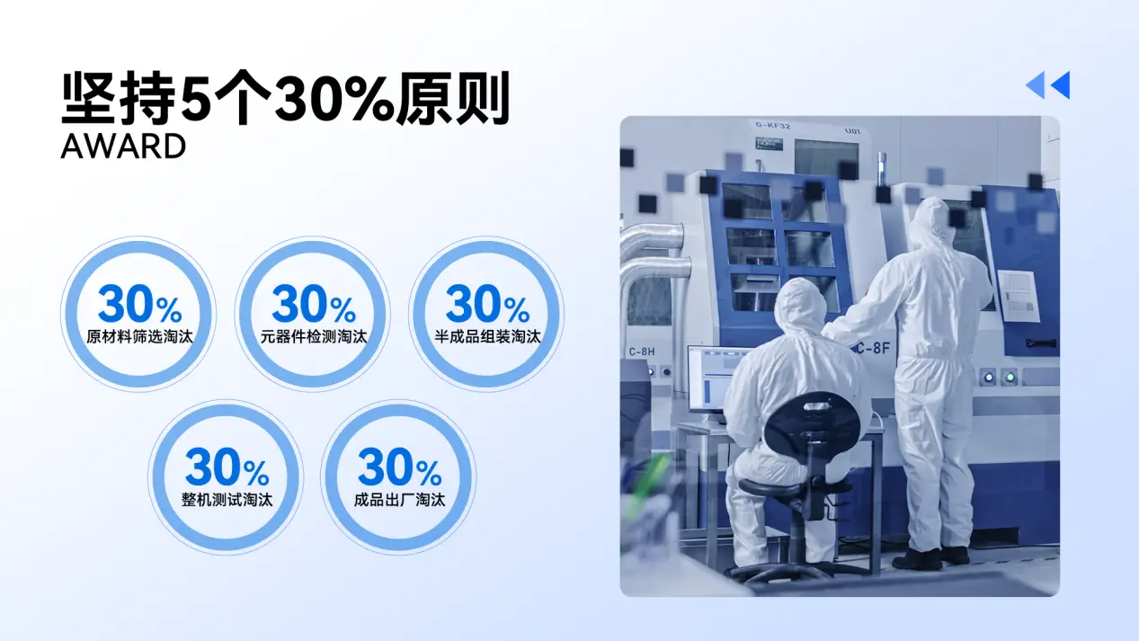 落地护眼灯什么牌子的好？2025年度护眼落地灯品牌推荐，不买后悔（图ZMTUyOTY5NzI=） - 评测 - 站酷设计师Z488115952原创素材 - 站酷ZCOOL
