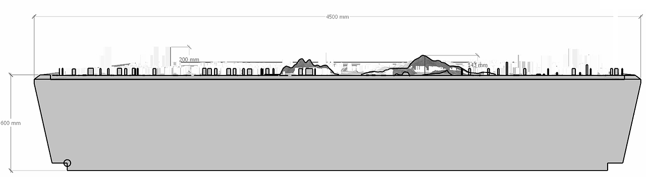 投影沙盘互动投标方案-效果图