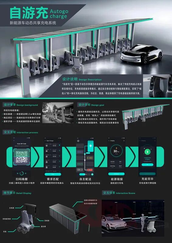 揭晓 | 第八届中华设计奖获奖作品名单公布（图ZMTUyOTgwMDQ=） - 资讯 - 站酷设计师站酷资讯原创素材 - 站酷ZCOOL