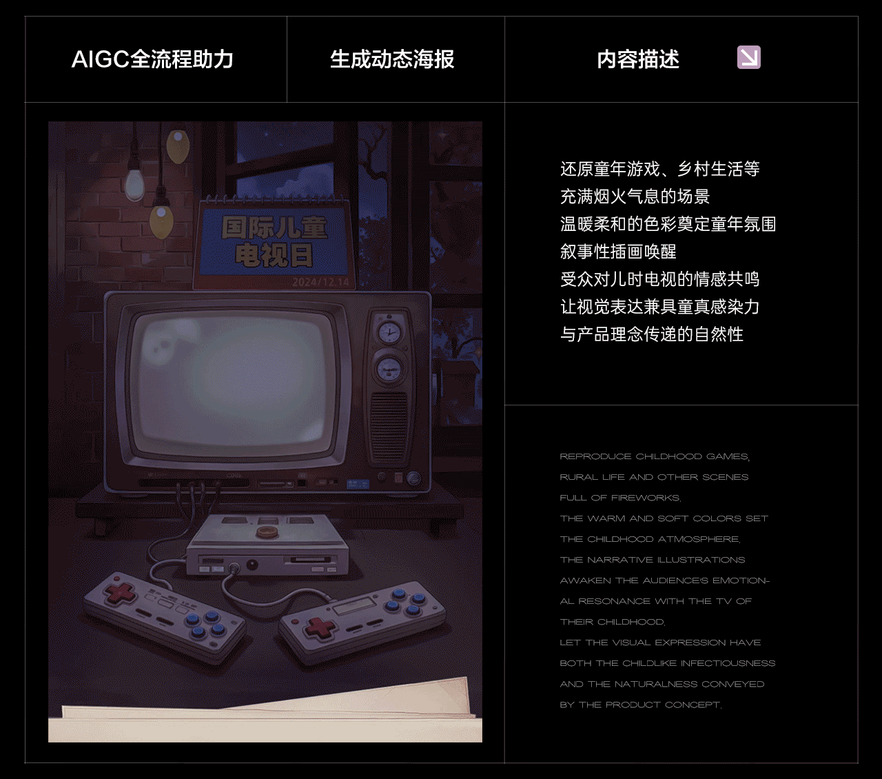 &lt;&lt;飞利浦&gt;&gt;电视机品宣视觉 年度总结