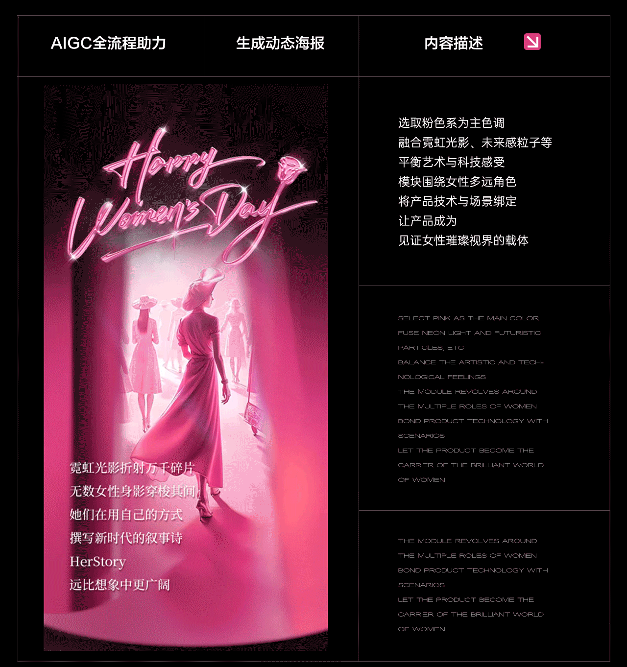 &lt;&lt;飞利浦&gt;&gt;电视机品宣视觉 年度总结