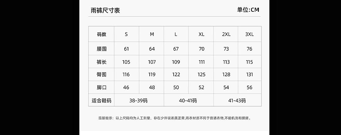 机车摩托车雨衣装备详情视觉全套