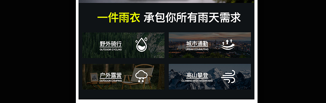 机车摩托车雨衣装备详情视觉全套