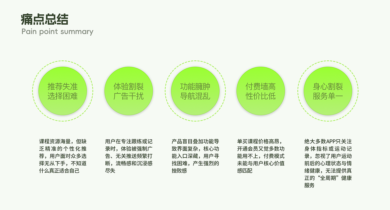 动律-APP界面设计（图ZMzk5Mzc0Mjg0） - APP界面 - 站酷设计师景润r原创素材 - 站酷ZCOOL