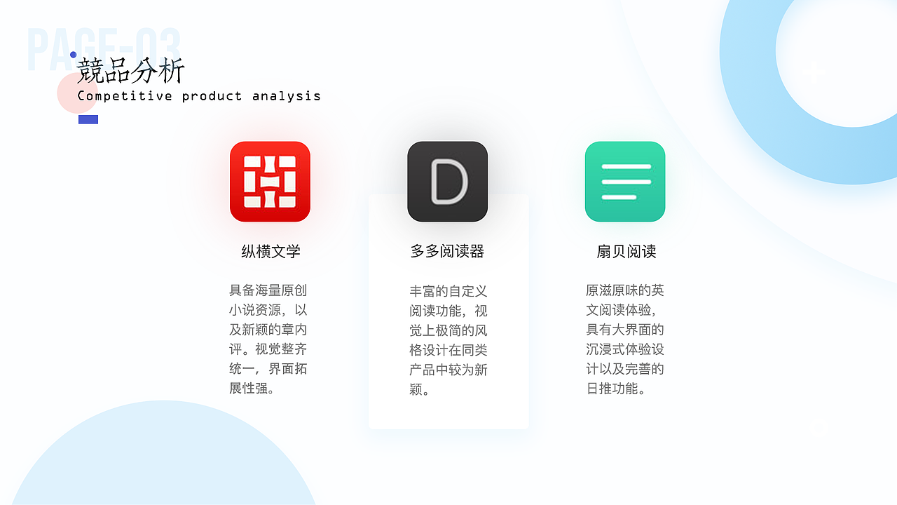 个人作品集整理（图ZMzk5Mzc0Njky） - APP界面 - 站酷设计师up小熊猫原创素材 - 站酷ZCOOL