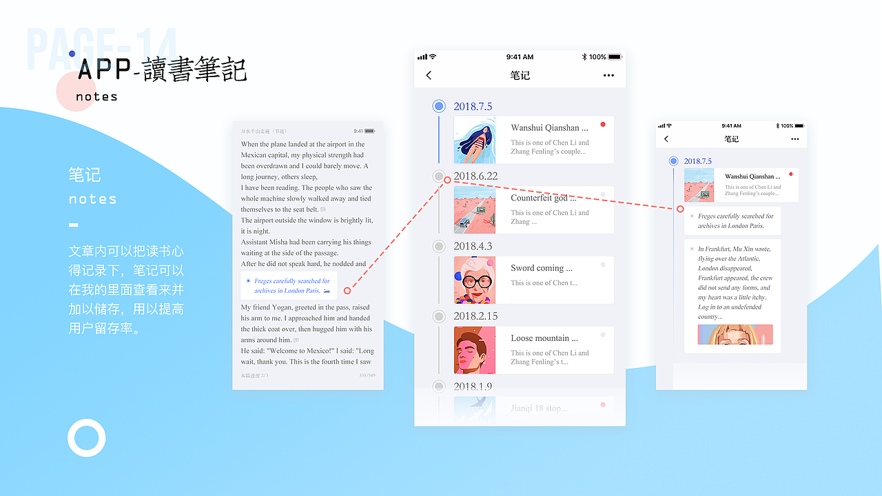 个人作品集整理（图ZMzk5Mzc0ODA0） - APP界面 - 站酷设计师up小熊猫原创素材 - 站酷ZCOOL