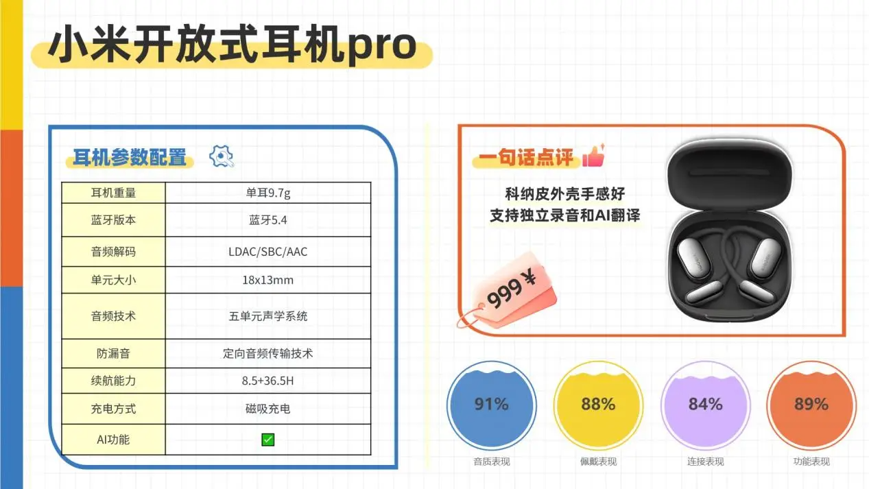 挂耳式蓝牙耳机品牌哪个好？2025十大热门开放式耳机实测推荐 