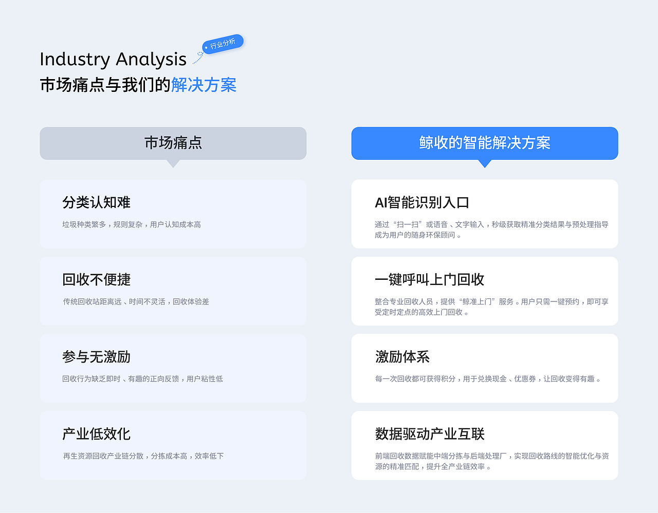 作品集（图ZMzk5Mzg1MDA4） - APP界面 - 站酷设计师月光闪闪原创素材 - 站酷ZCOOL