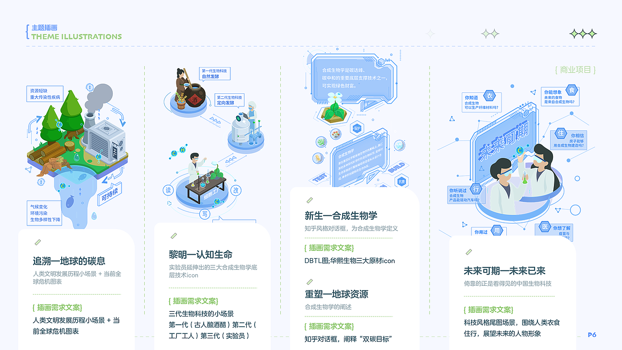 视觉插画作品集