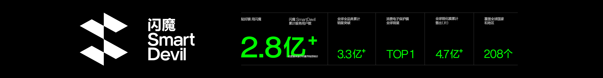 閃魔優(yōu)化設(shè)計團(tuán)隊的個人主頁（封面預(yù)覽） - 主頁封面設(shè)置 - 站酷設(shè)計師閃魔優(yōu)化設(shè)計團(tuán)隊原創(chuàng)素材 - 站酷ZCOOL