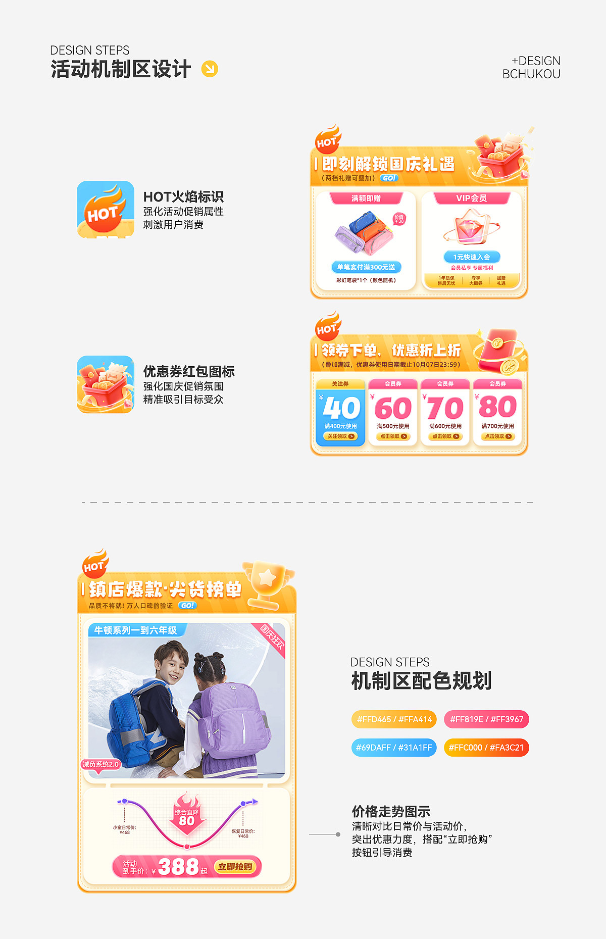 AIGC赋能 | 国庆促销活动页视觉策划分享（图ZMzk5Mzk4MjI0） - 电商 - 站酷设计师B出口原创素材 - 站酷ZCOOL