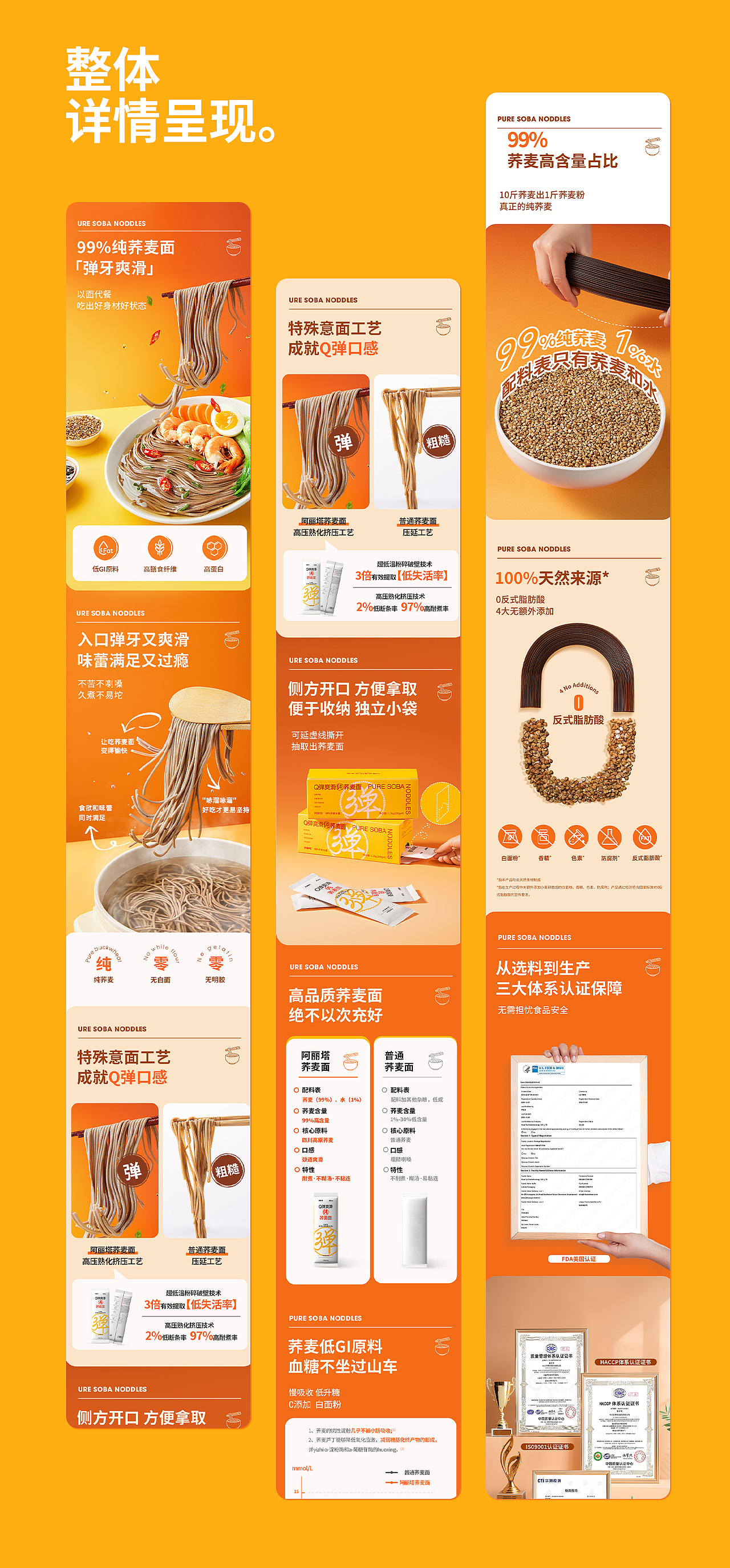 电商详情页|荞麦面详情页