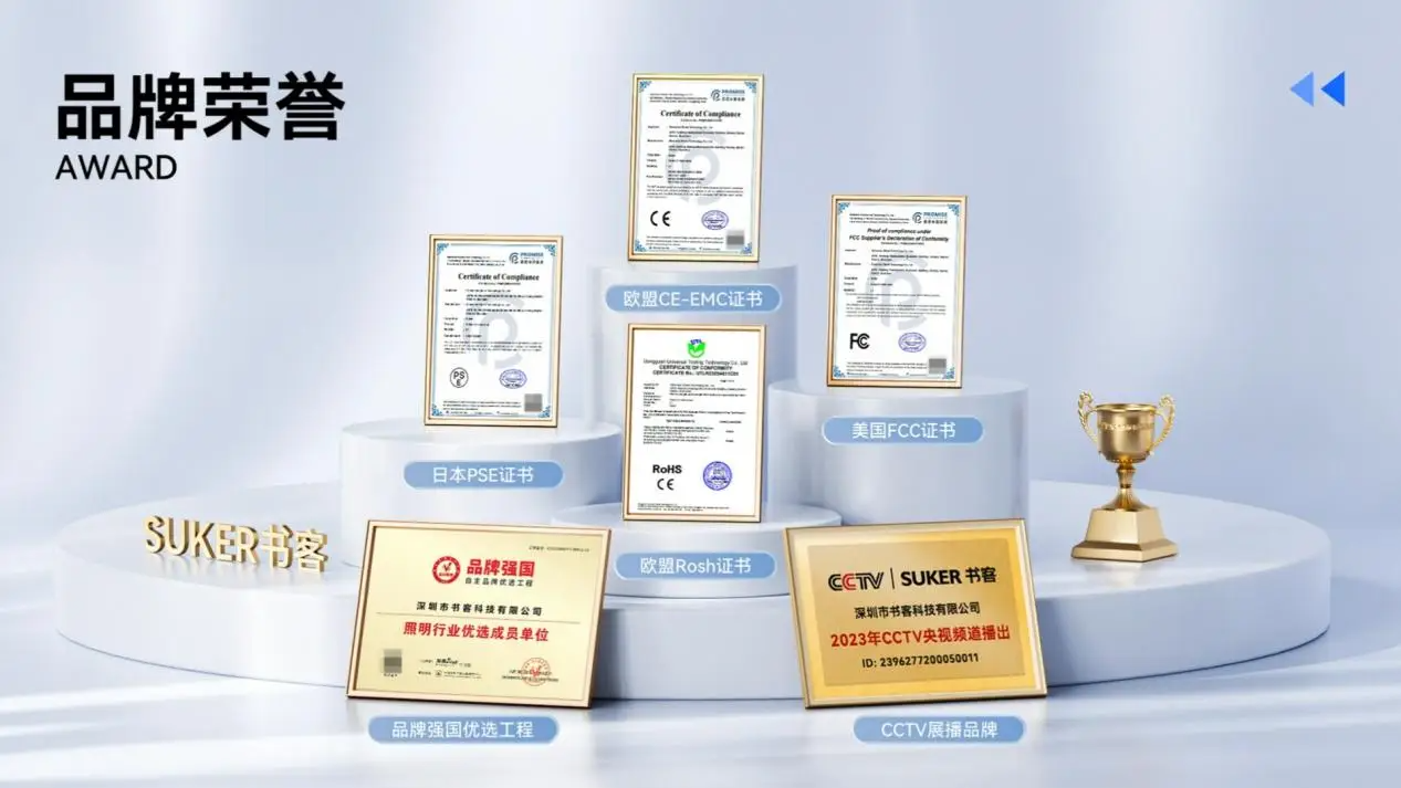 落地阅读灯哪个品牌好？知名落地阅读灯品牌盘点，各个都口碑炸裂（图ZMTUzMDAzMjA=） - 评测 - 站酷设计师Z488115952原创素材 - 站酷ZCOOL