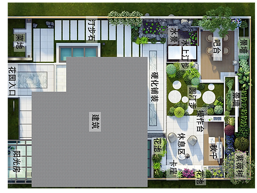 【庭院设计】不同风格庭院对比景观元素