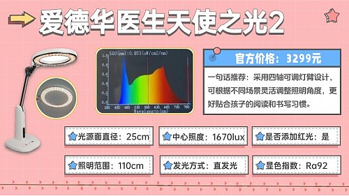 护眼灯最好的牌子是哪个?护眼台灯口碑榜更新