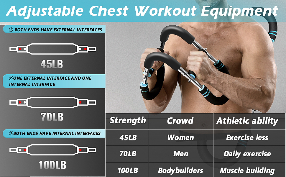 亚马逊套图设计-臂力器