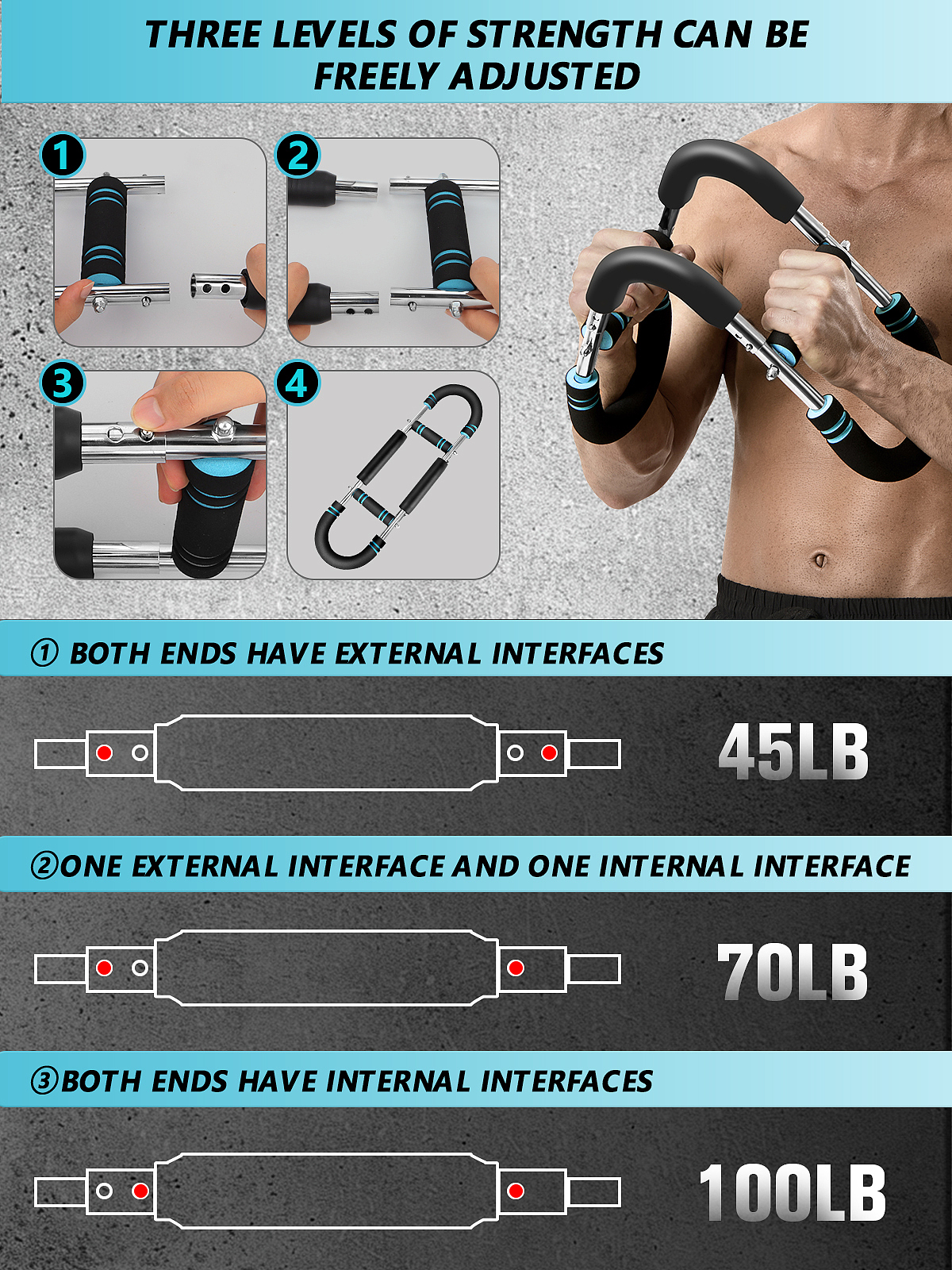 亚马逊套图设计-臂力器