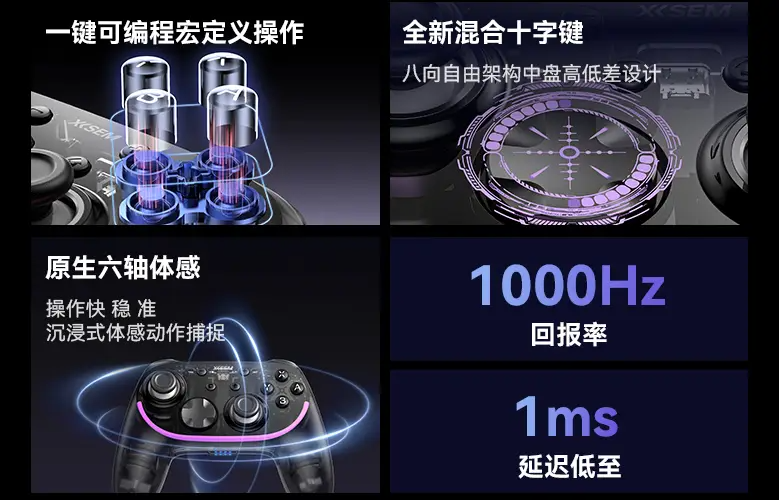西圣发布GC1专业游戏手柄：软硬双擎驱动，百元价位实现千元体验（图ZMTUzMDA1MDA=） - 评测 - 站酷设计师咕噜小熊原创素材 - 站酷ZCOOL