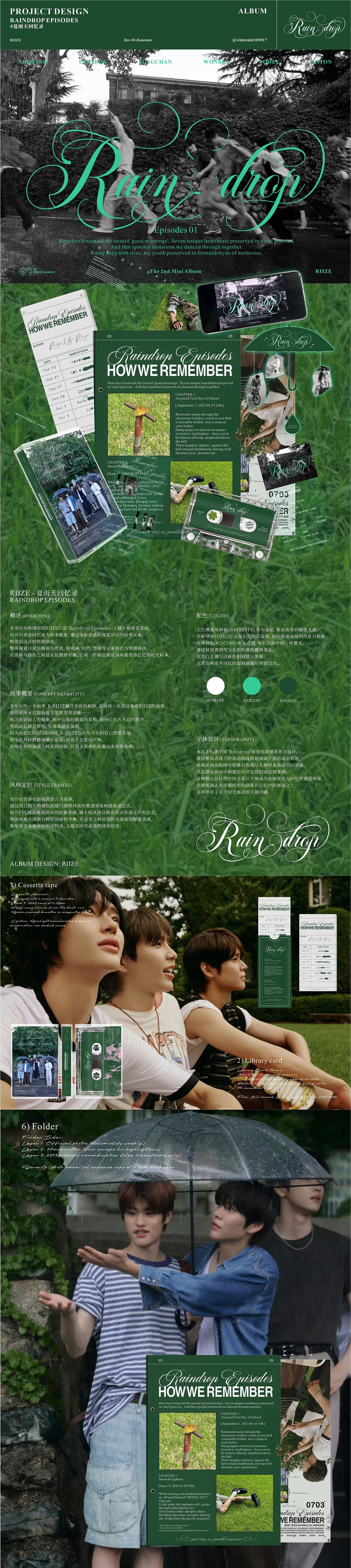 「2025」周边设计作品集