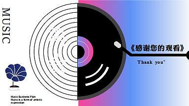 《回声雀》音乐品牌全案设计类型