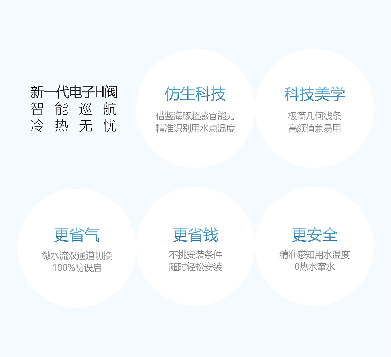 [美的] 海豚巡航器视觉全案