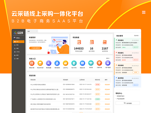 B2B电子商务Saas平台