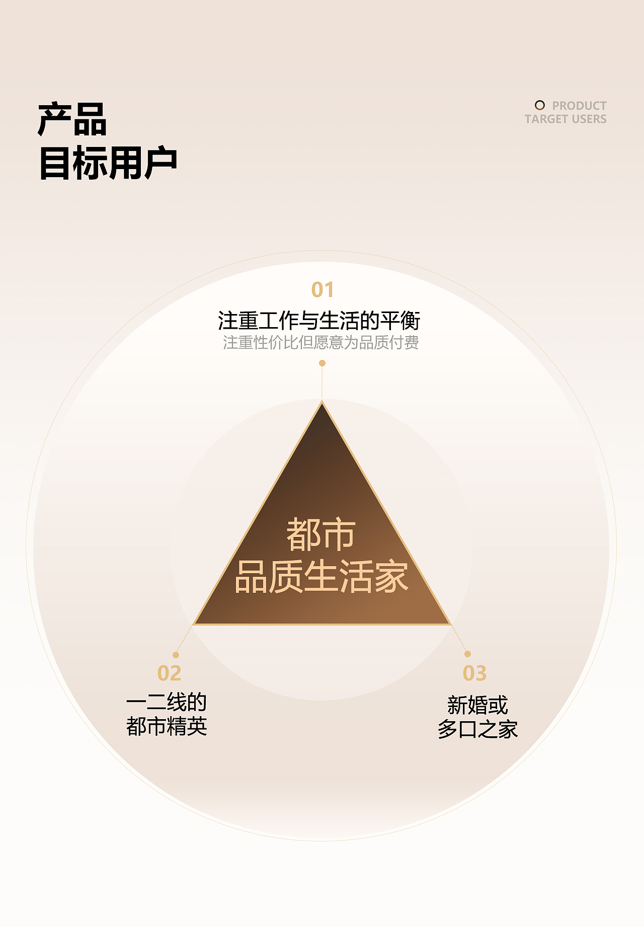 [恒洁卫浴] Y58系列花洒视觉分享