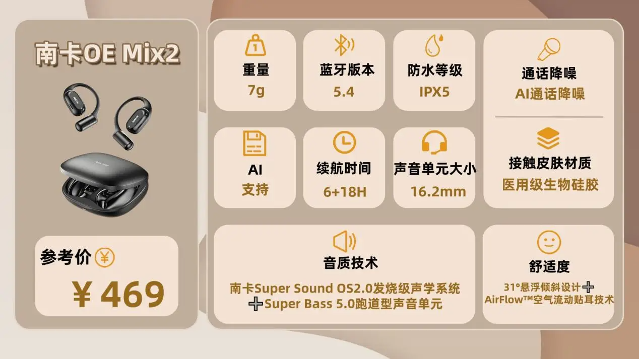 什么是开放式耳机？2025全新开放式耳机排行榜10强推荐 