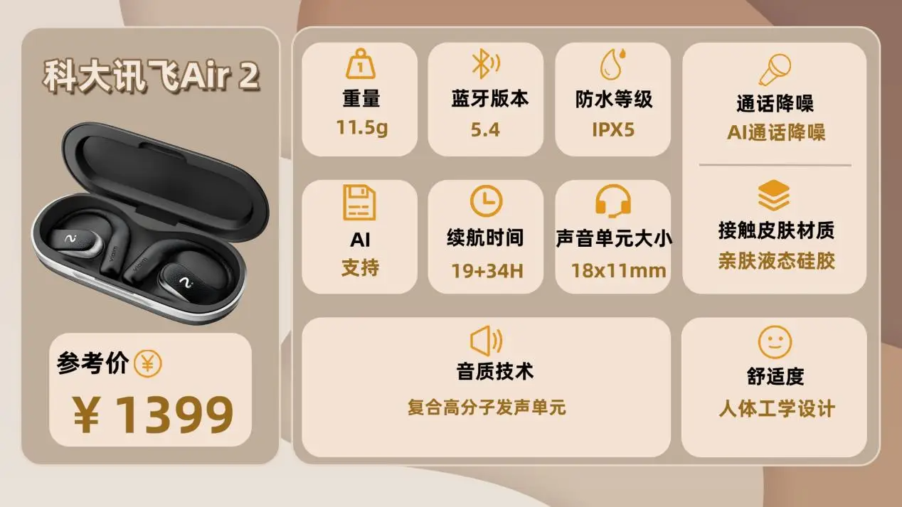 什么是开放式耳机？2025全新开放式耳机排行榜10强推荐 