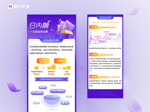 专题活动-日内融