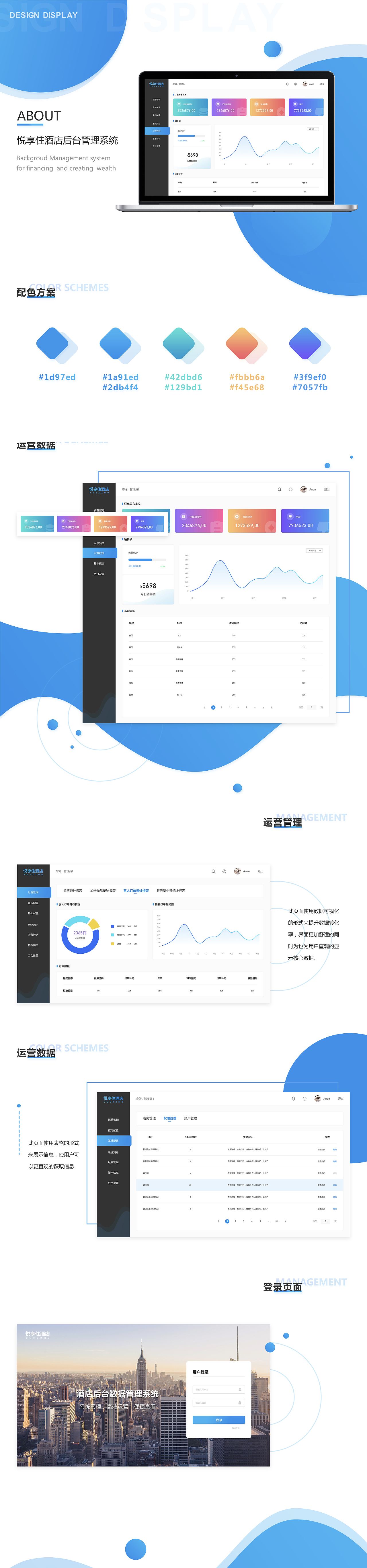 2025作品集-求职中!!!