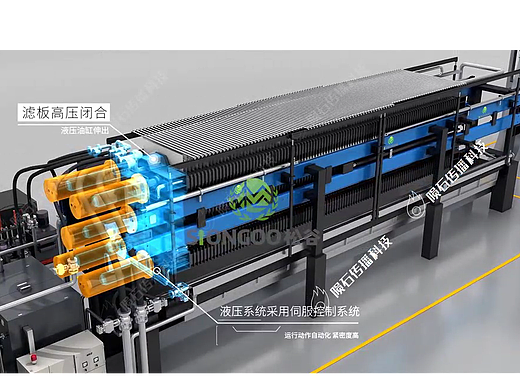 太震撼了！低温干化压滤机动画还原节能脱水全过程