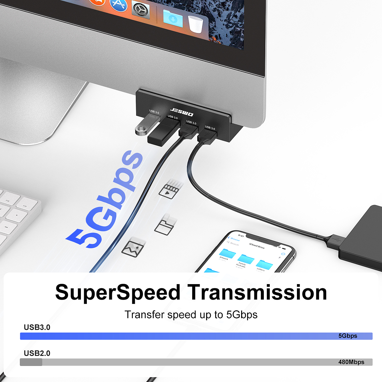 亚马逊四口集线器主图