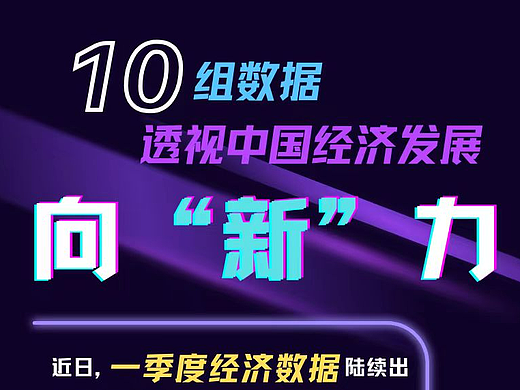 10组数据透视中国经济向“新”力