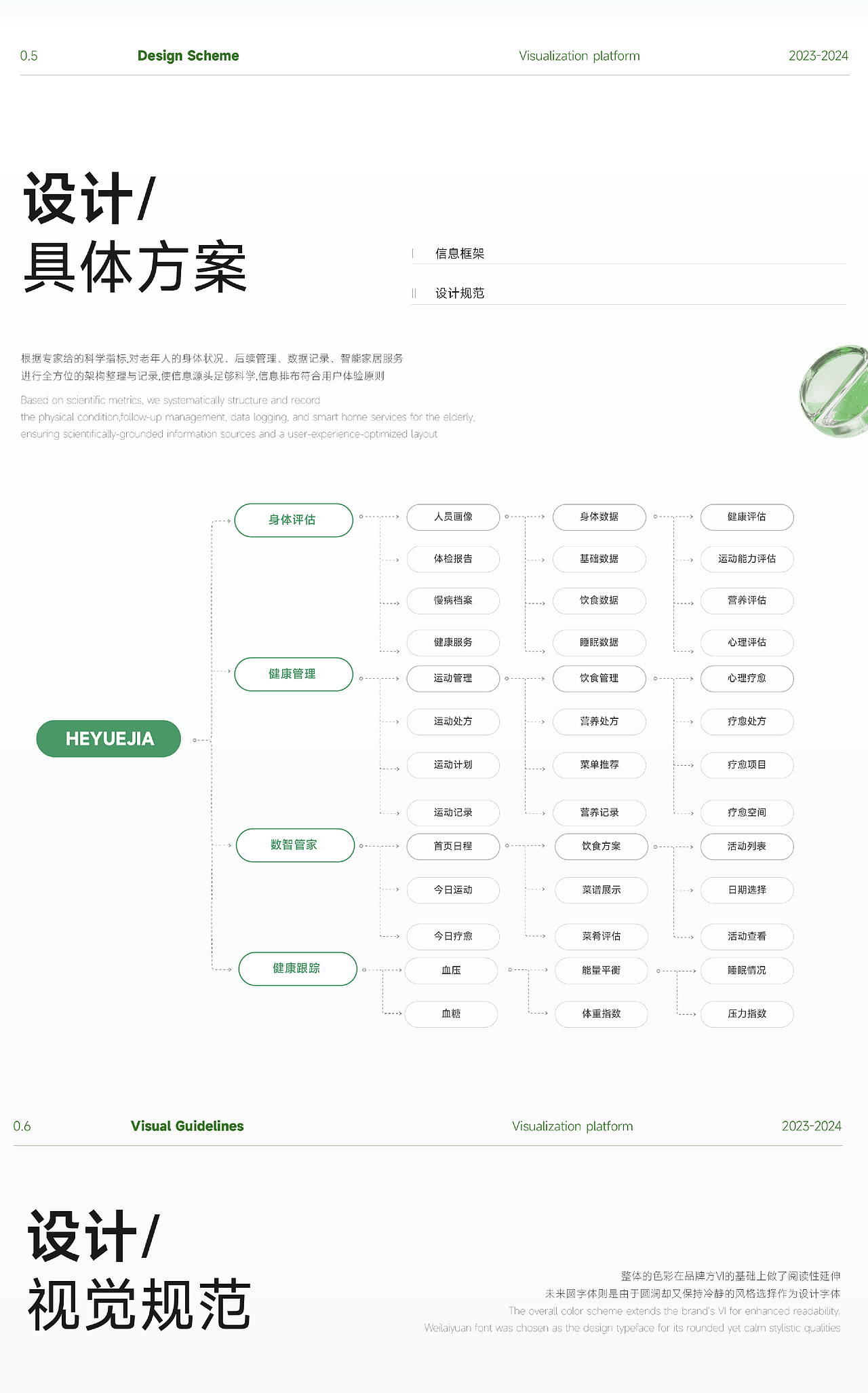 2024-2025作品集（图ZMzk5NDUwNTUy） - 软件界面 - 站酷设计师火乐李木子原创素材 - 站酷ZCOOL