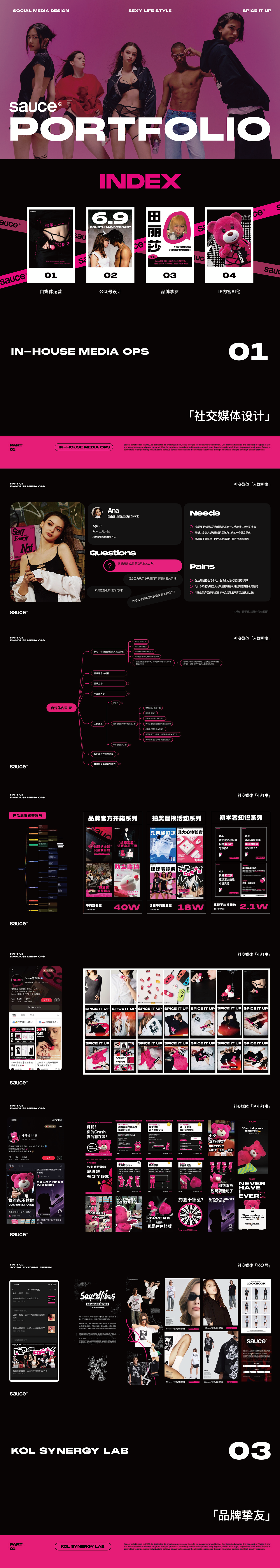 2024-2025作品集（图ZMzk5NDUwNTgw） - 软件界面 - 站酷设计师火乐李木子原创素材 - 站酷ZCOOL