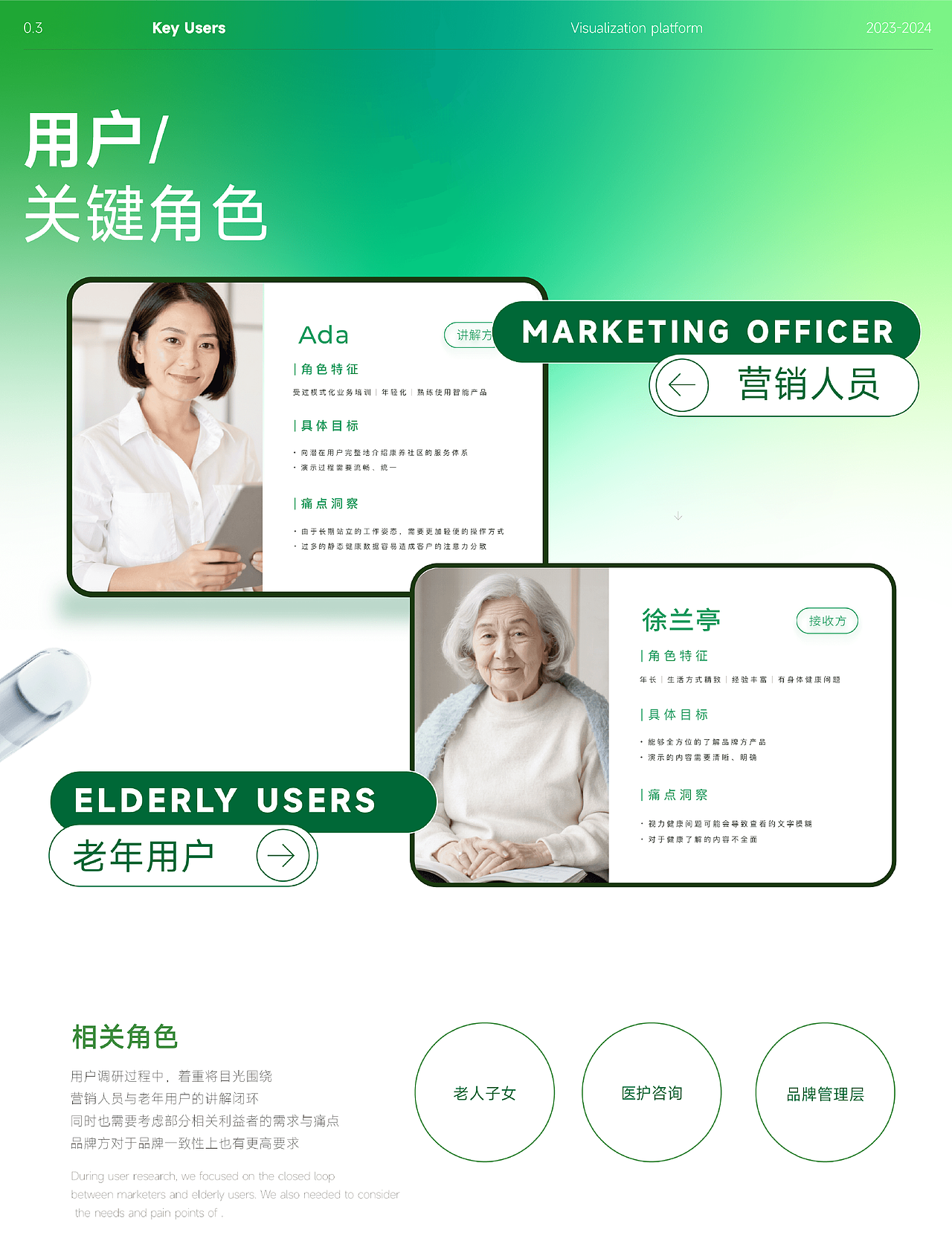 2024-2025作品集（图ZMzk5NDUwNTQw） - 软件界面 - 站酷设计师火乐李木子原创素材 - 站酷ZCOOL