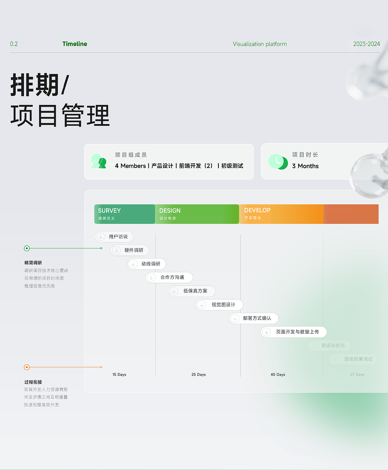 2024-2025作品集（图ZMzk5NDUwNTM2） - 软件界面 - 站酷设计师火乐李木子原创素材 - 站酷ZCOOL
