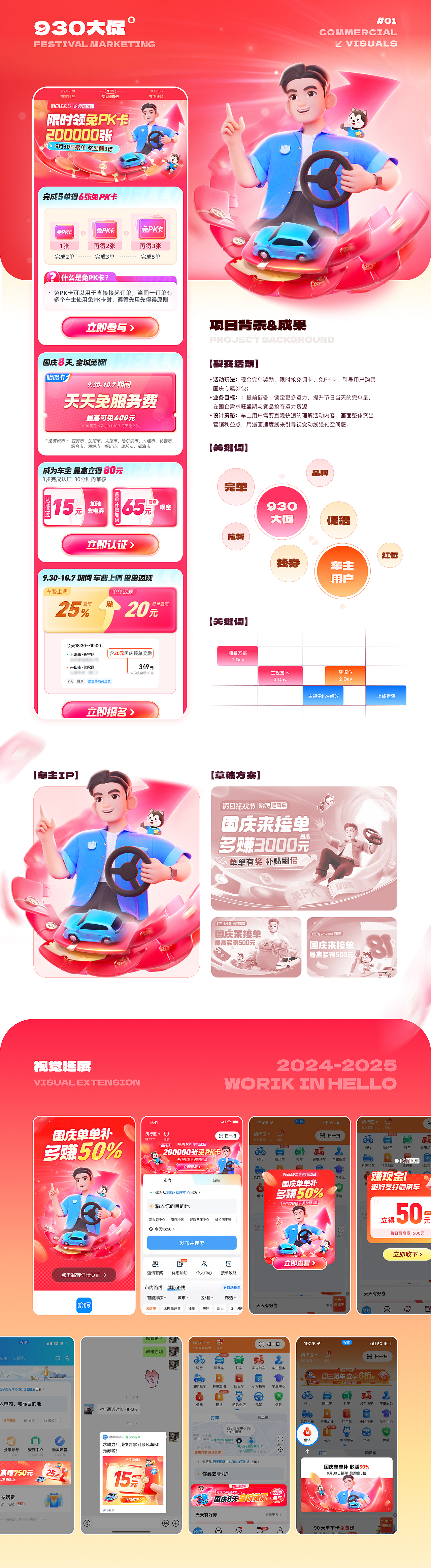 2025丨工作总结（图ZMzk5NDY5NDAw） - 其他三维 - 站酷设计师D_NINE原创素材 - 站酷ZCOOL