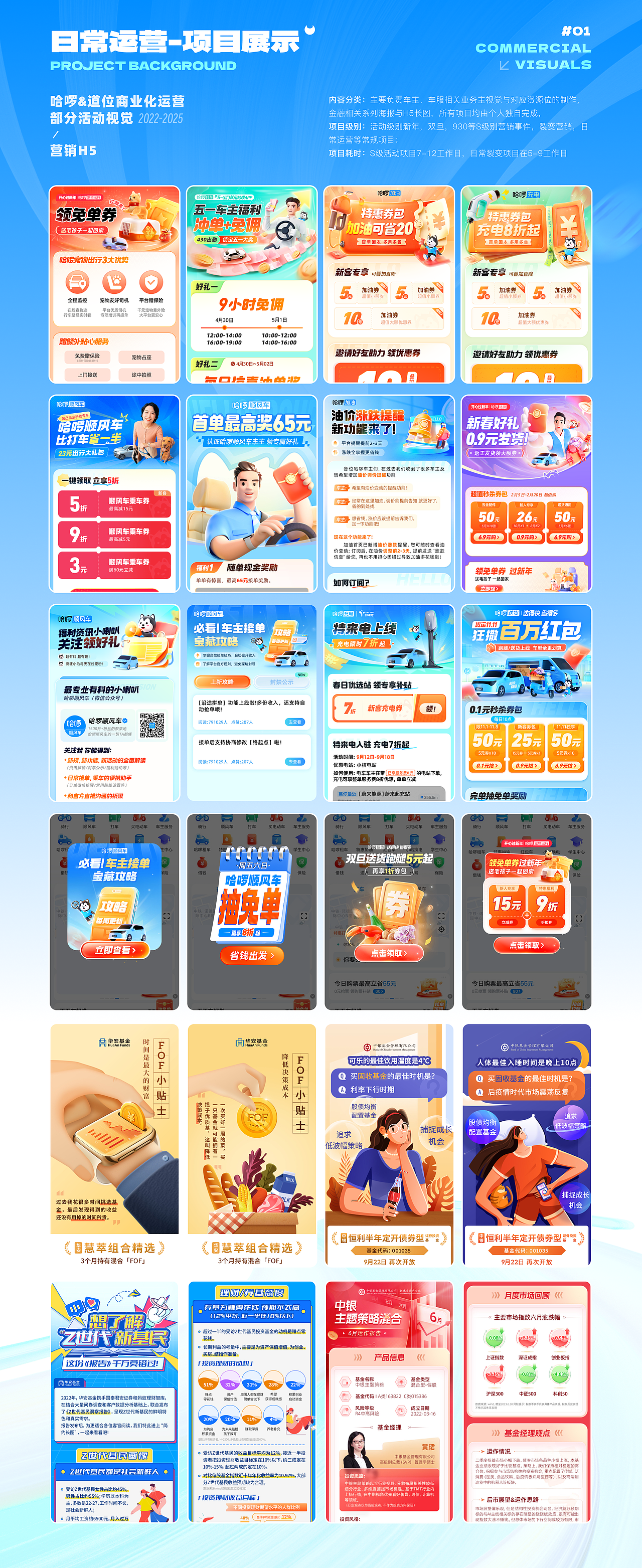 2025丨工作总结（图ZMzk5NDY5NDA0） - 其他三维 - 站酷设计师D_NINE原创素材 - 站酷ZCOOL