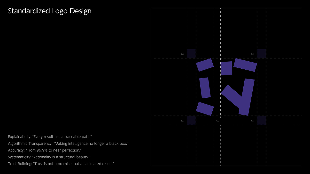 THREE NINE | 智能科技品牌设计提案（图ZMzk5NDY4MDQ4） - 品牌 - 站酷设计师一林_原创素材 - 站酷ZCOOL