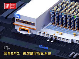 数据可视化