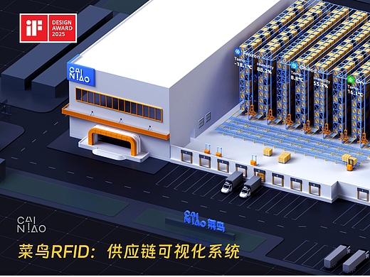 菜鸟丨快消食品供应链可视化系统