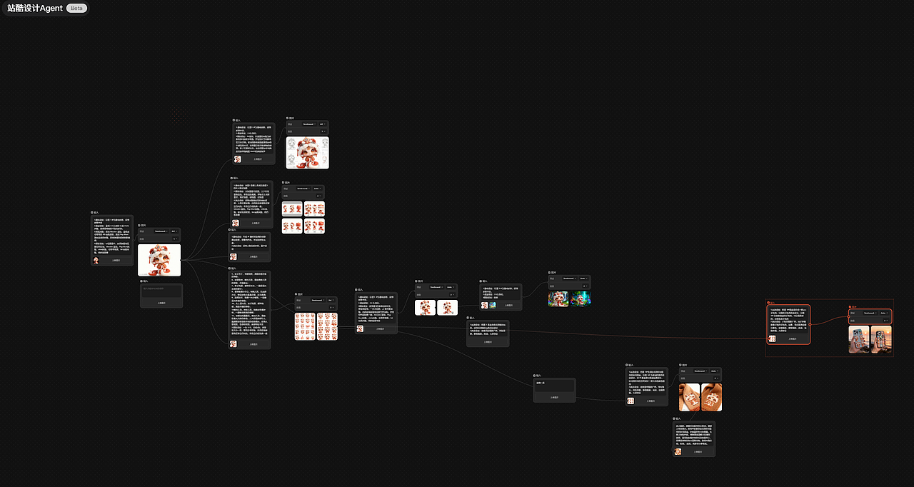 站酷Agent测评 | 平面 - 3d - 延展（图ZMzk5NDc2MTY4） - AI作品 - 站酷设计师Vcheng丶原创素材 - 站酷ZCOOL