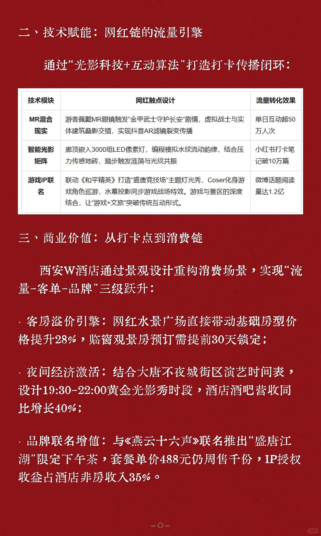 盛唐水纹×赛博光影:时空折叠下文旅新标杆